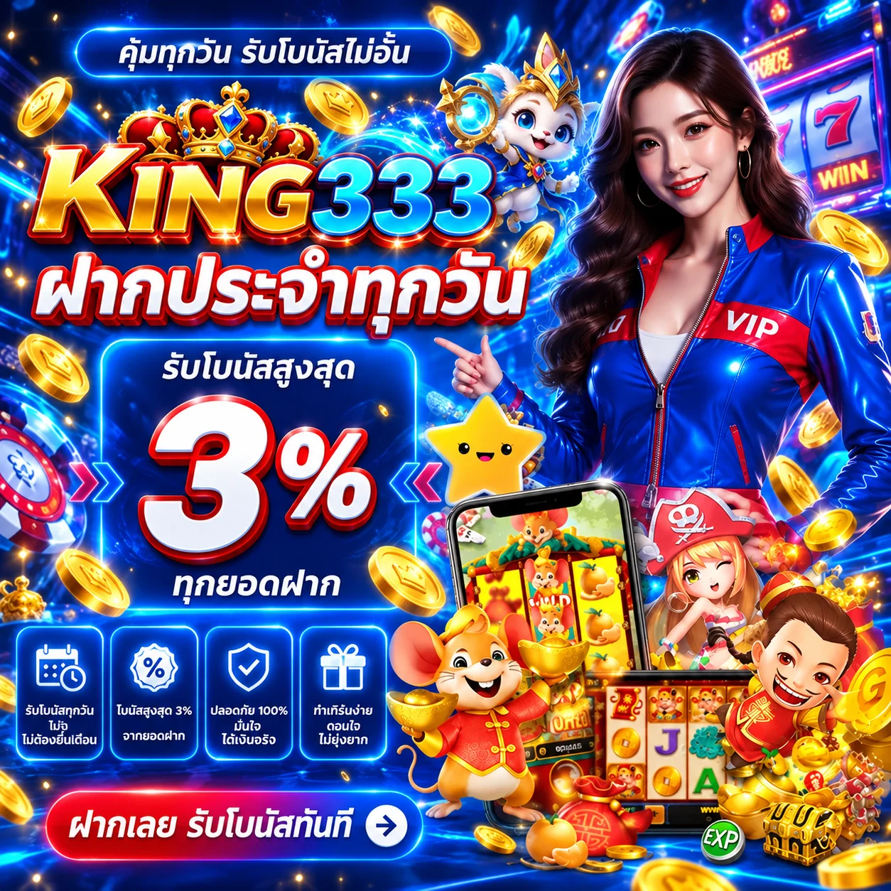 ภาพ Pragmatic Play Demo ที่ KING333