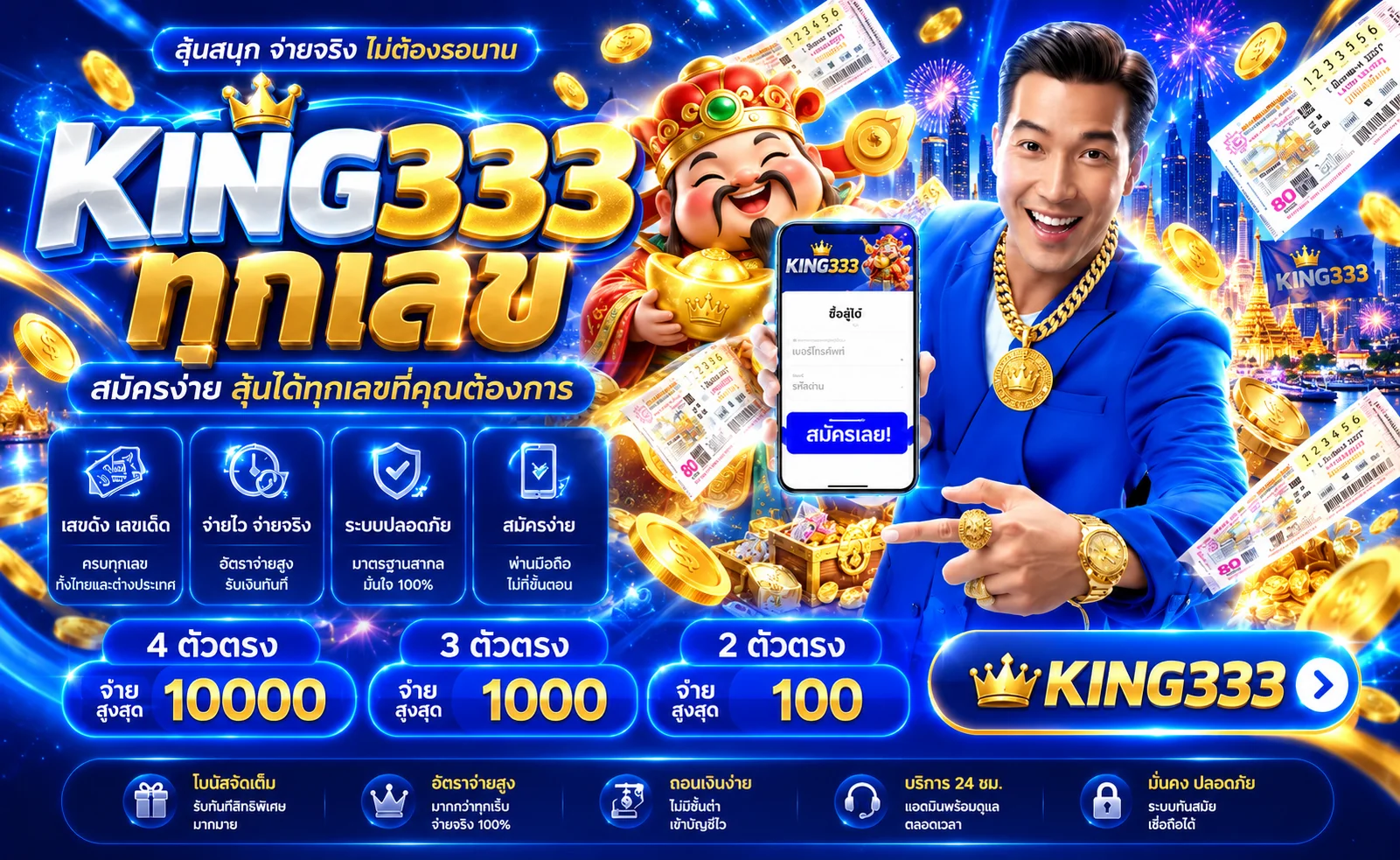 แบนเนอร์ KING333 Lotto และผลหวย